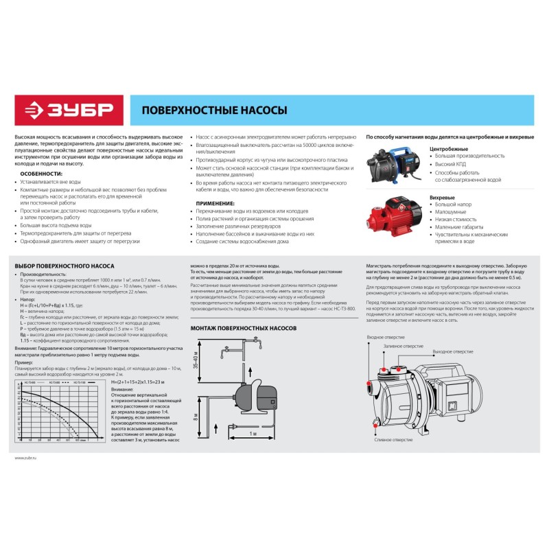 Насос садовый Зубр НС-М1-800