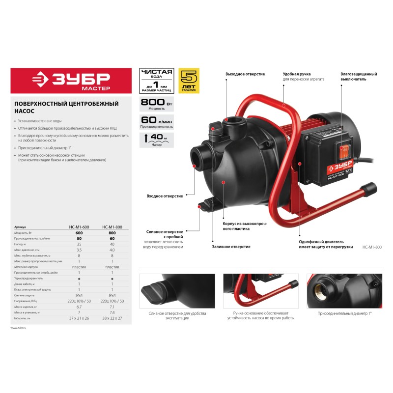 Насос садовый Зубр НС-М1-800