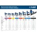 Нейлер пневматический для гвоздей Т300-32 10-30 мм Зубр 31932