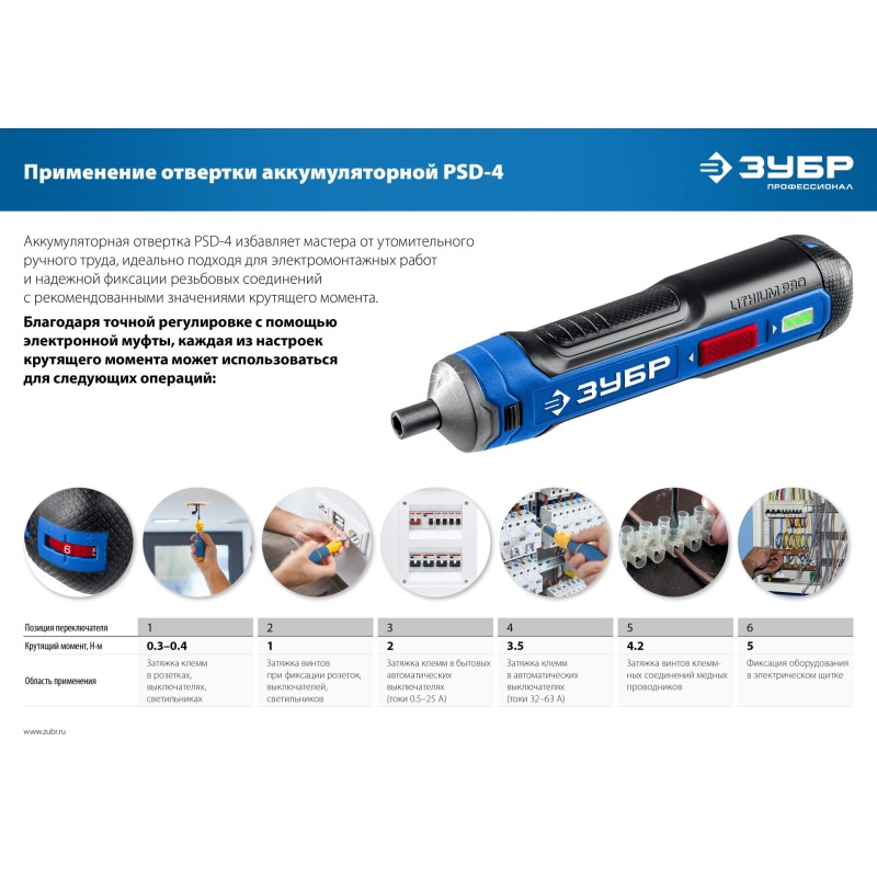 Аккумуляторная отвертка 4 Vmax Зубр PSD-4 в коробке Аккумуляторная отвертка 4 Vmax Зубр PSD-4 в коробке