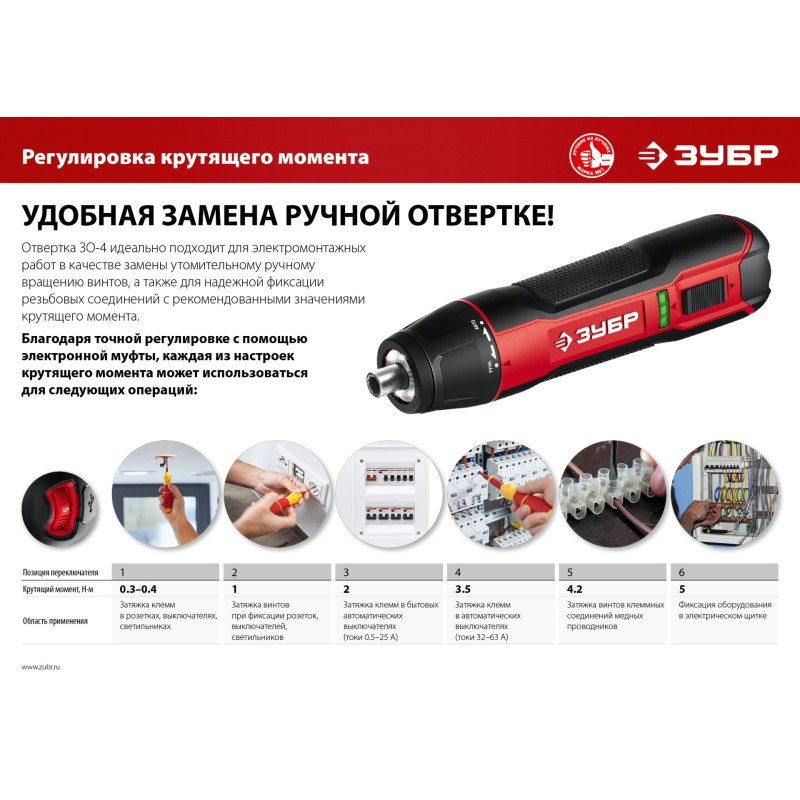 Аккумуляторная отвертка с набором 33 бит Зубр ЗО-4 КН33 Аккумуляторная отвертка с набором 33 бит Зубр ЗО-4 КН33