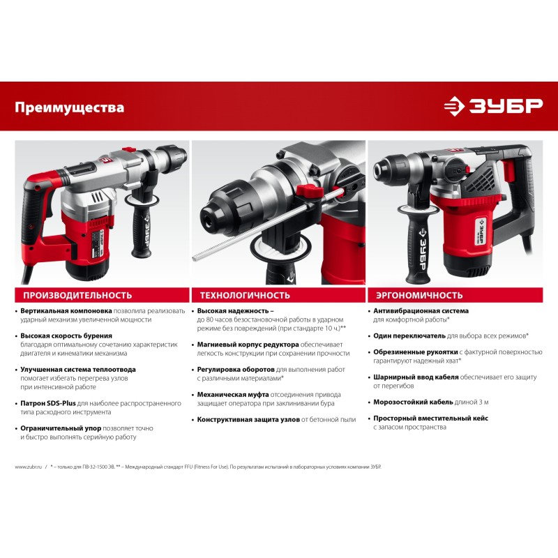 Перфоратор SDS Plus Зубр ПВ-32-1500 ЭВ Перфоратор SDS Plus Зубр ПВ-32-1500 ЭВ