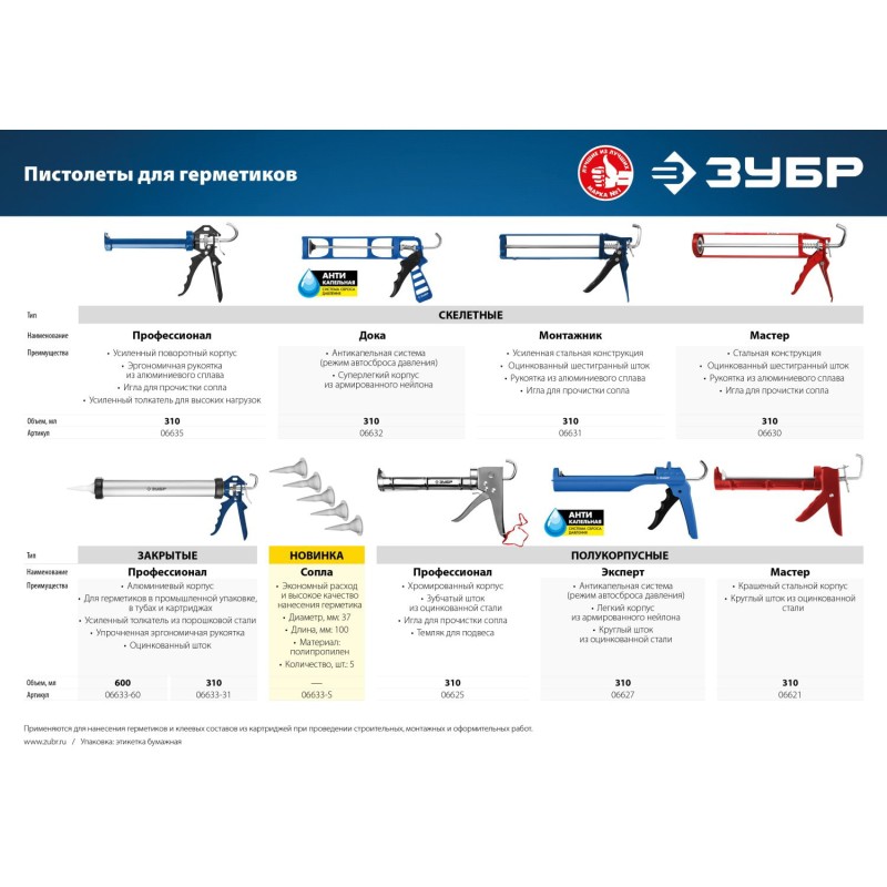Пистолет для герметика скелетные серия МАСТЕР Зубр 06630 Пистолет для герметика скелетные серия МАСТЕР Зубр 06630