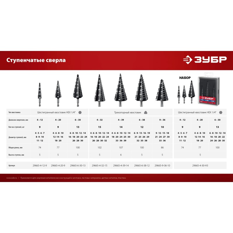 Набор ступенчатых сверл 4-30 мм, 3 шт. сталь Р4М2 Зубр 29665-4-30-H3